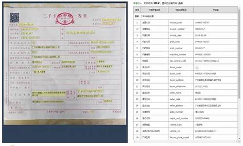 青岛二手车过户到外地办理指南_青岛二手车转户费用