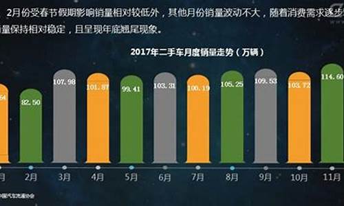 瓜子二手车公司股价_瓜子二手车股价预估