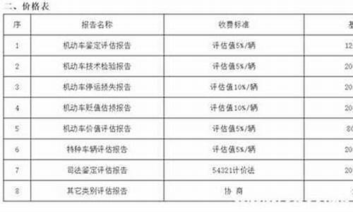 二手车鉴定收费标准,二手车鉴定费用标准