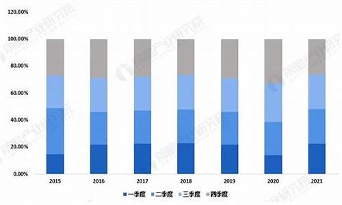 最全的二手车交易市场_最新最全二手车交易市场