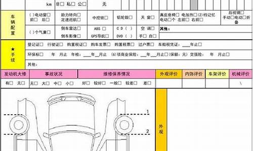 二手车恢复出厂状态流程_二手车恢复出厂状态流程是什么