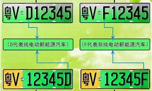 二手车换新能源牌照麻烦吗_二手车置换新能源