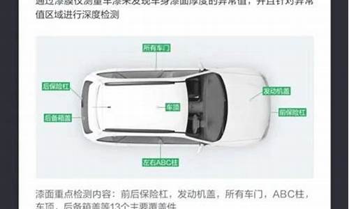 怎么检查二手车有没有问题_辨别二手车是否有问题找谁