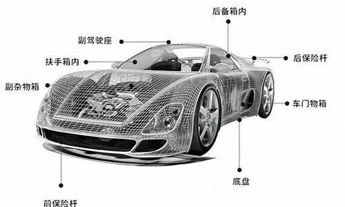 二手车定位器安装位置要求标准,二手车定位器安装位置要求