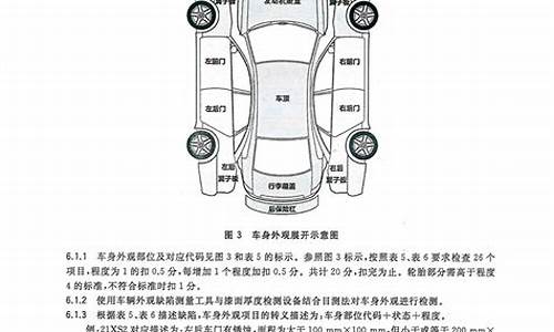 虹口二手车评估方法及费用-上海虹桥二手车市场