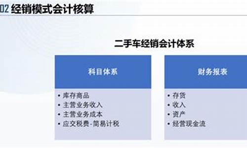 二手车企业会计处理流程-二手车企业会计处理流程及内容